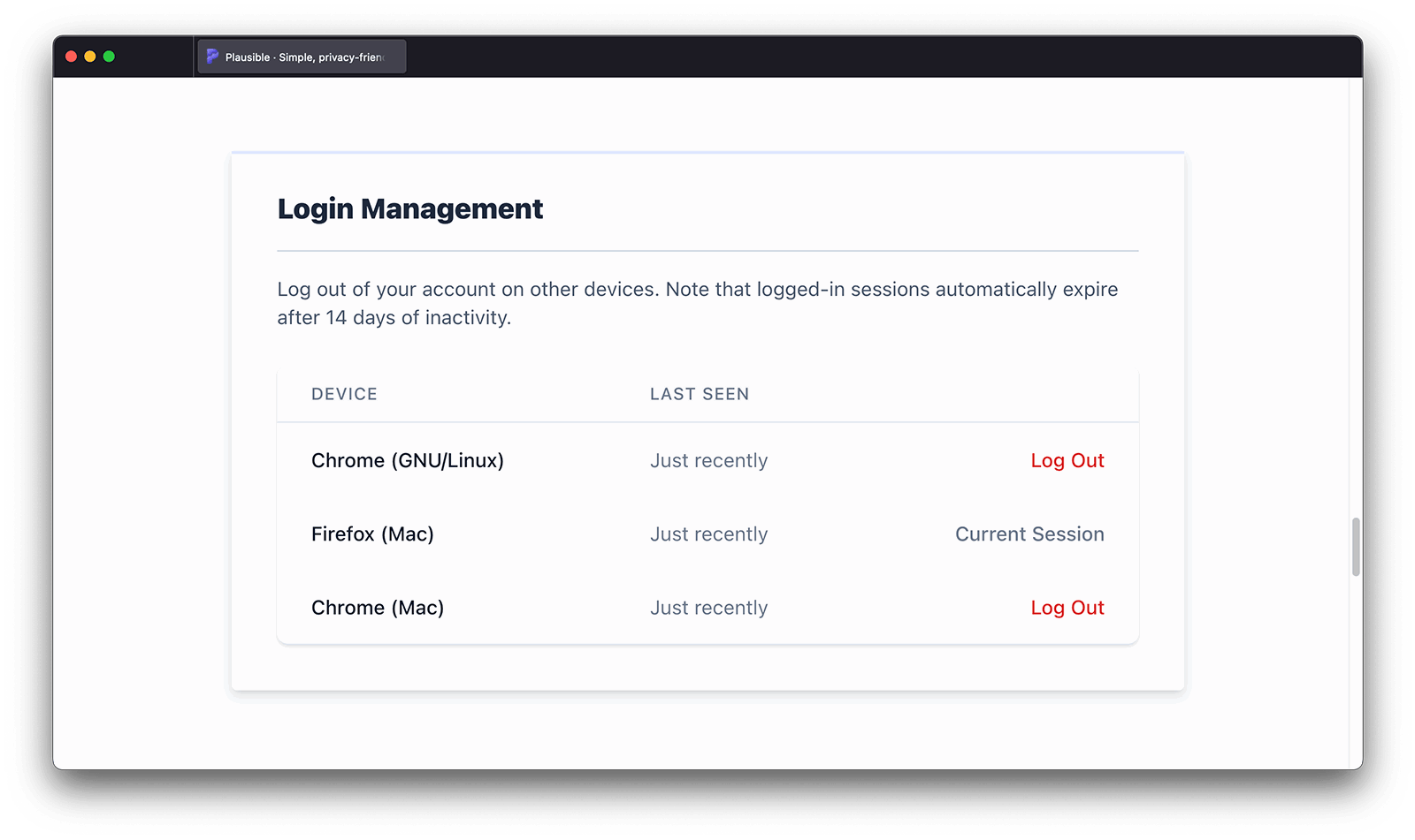 Plausible Login Management